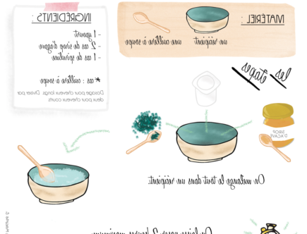 Masque hydratant et nourrissant cheveux maison